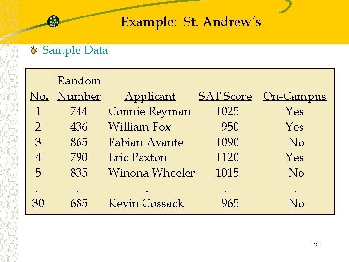 Example: St. Andrew’s Sample Data Random No. Number 1 744 2 436 3 865