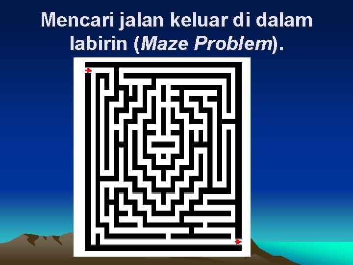 Mencari jalan keluar di dalam labirin (Maze Problem). 