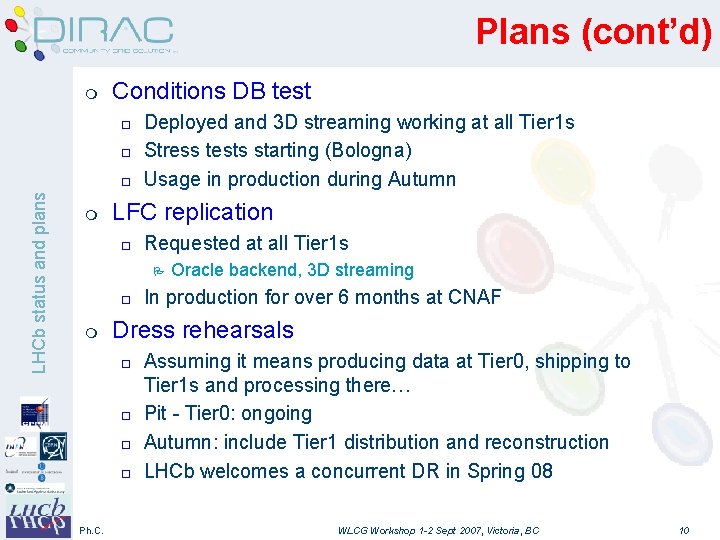 Plans (cont’d) m Conditions DB test o o LHCb status and plans o m