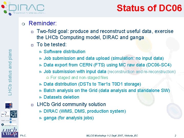 Status of DC 06 m Reminder: o o Two-fold goal: produce and reconstruct useful