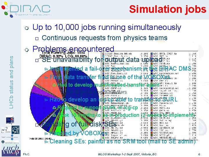 Simulation jobs m Up to 10, 000 jobs running simultaneously o LHCb status and