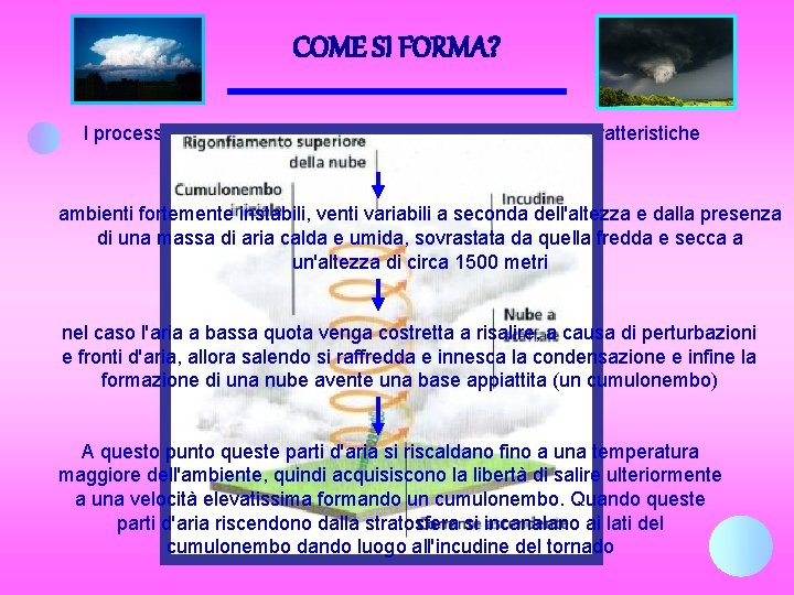 COME SI FORMA? l processo di formazione di una tromba d'aria è legato a