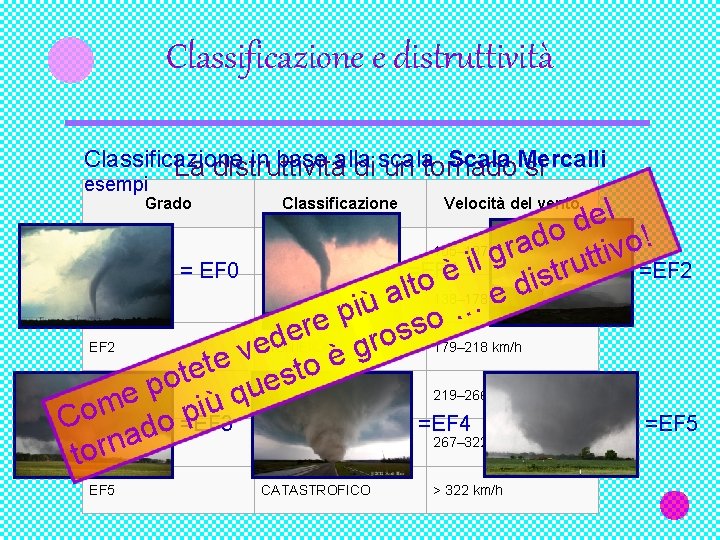 Classificazione e distruttività Classificazione in base alla scala Scala Mercalli La distruttività di un