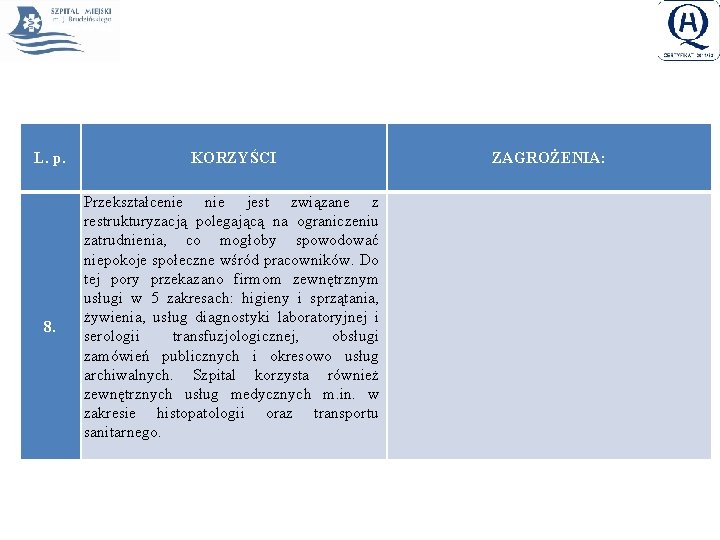 L. p. 8. KORZYŚCI Przekształcenie jest związane z restrukturyzacją polegającą na ograniczeniu zatrudnienia, co
