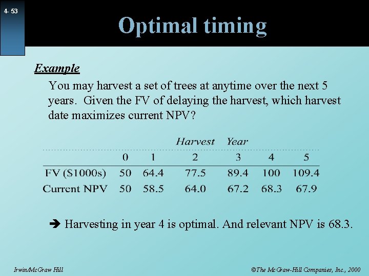 4 - 53 Optimal timing Example You may harvest a set of trees at