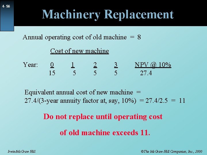 4 - 56 Machinery Replacement Annual operating cost of old machine = 8 Cost