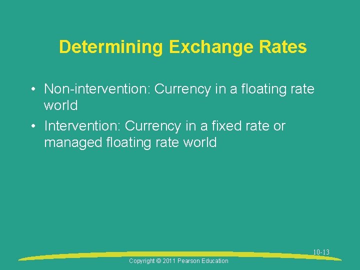 Determining Exchange Rates • Non-intervention: Currency in a floating rate world • Intervention: Currency