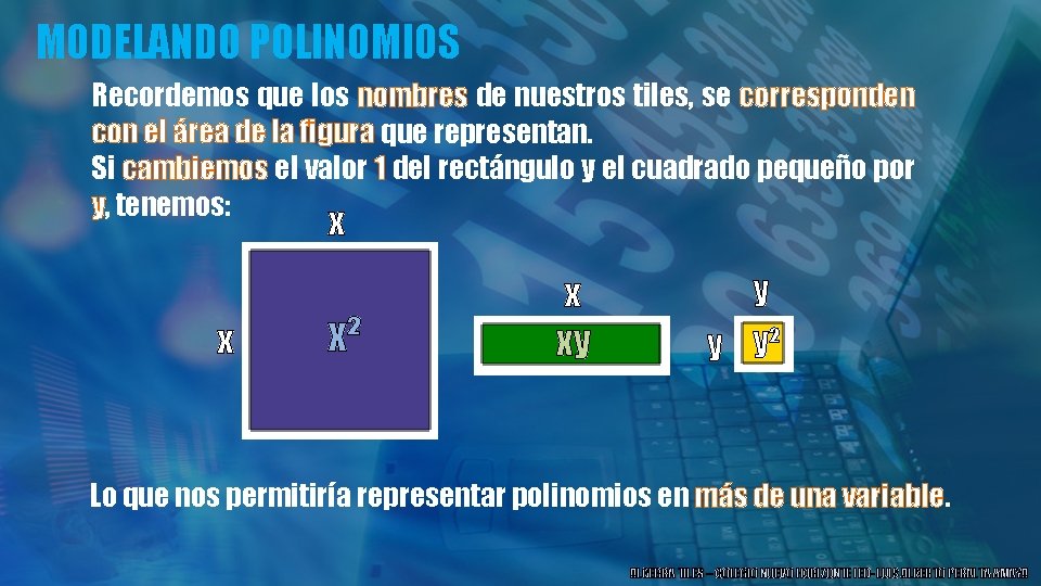 MODELANDO POLINOMIOS Recordemos que los nombres de nuestros tiles, se corresponden con el área