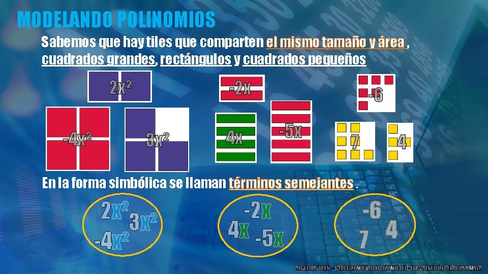 MODELANDO POLINOMIOS Sabemos que hay tiles que comparten el mismo tamaño y área ,