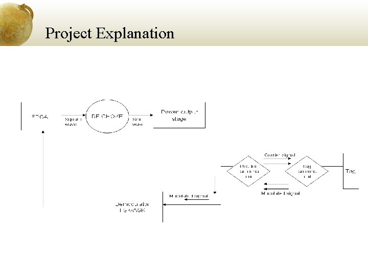 Project Explanation 