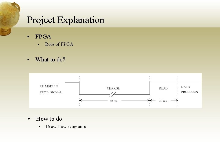 Project Explanation • FPGA • Role of FPGA • What to do? • How