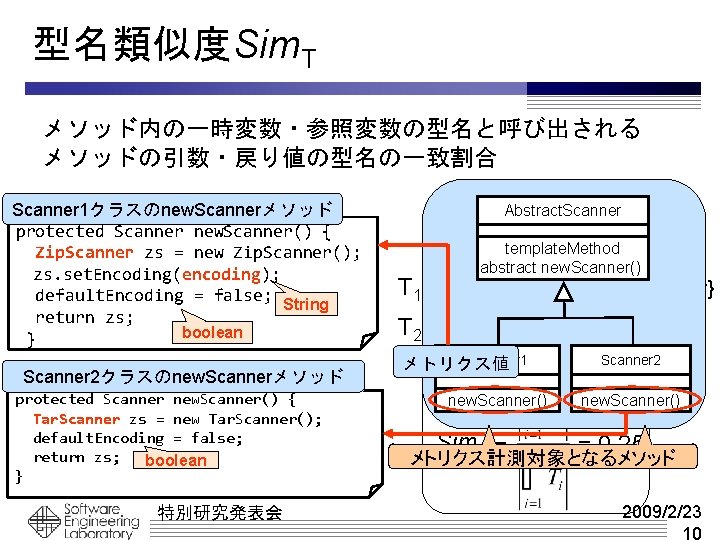 型名類似度Sim. T メソッド内の一時変数・参照変数の型名と呼び出される メソッドの引数・戻り値の型名の一致割合 Scanner 1クラスのnew. Scannerメソッド protected Scanner new. Scanner() { Zip. Scanner