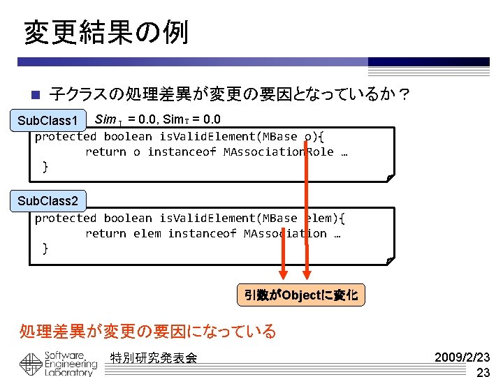 変更結果の例 n 子クラスの処理差異が変更の要因となっているか？ Sub. Class 1 SimⅠ = 0. 0, Sim. T = 0.