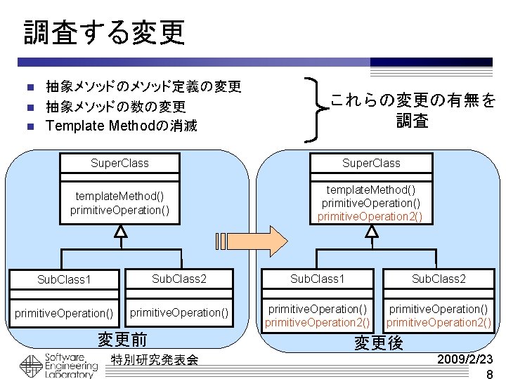 調査する変更 抽象メソッドのメソッド定義の変更 n 抽象メソッドの数の変更 n Template Methodの消滅 n これらの変更の有無を 調査 Super. Class template. Method()