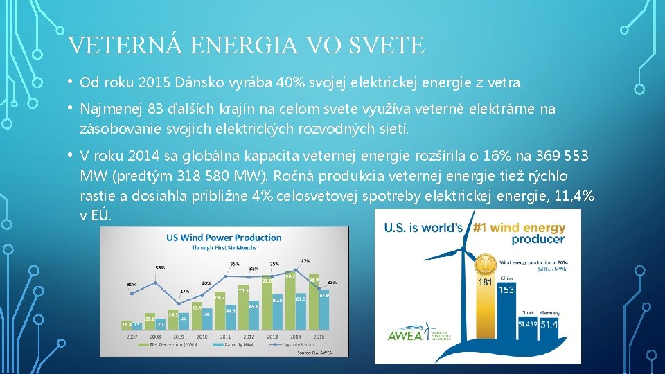 VETERNÁ ENERGIA VO SVETE • Od roku 2015 Dánsko vyrába 40% svojej elektrickej energie