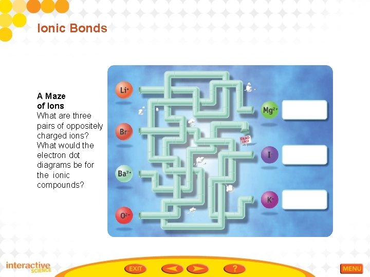 Ionic Bonds A Maze of Ions What are three pairs of oppositely charged ions?