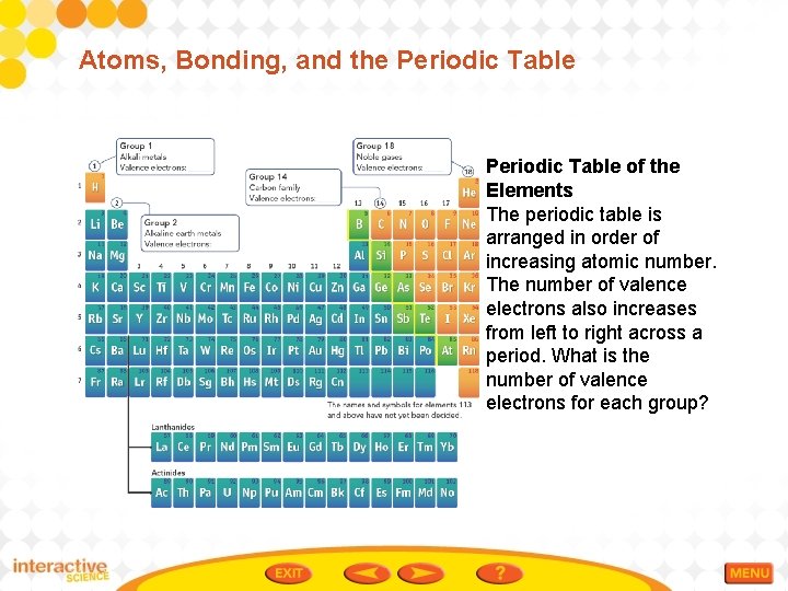 Atoms, Bonding, and the Periodic Table of the Elements The periodic table is arranged