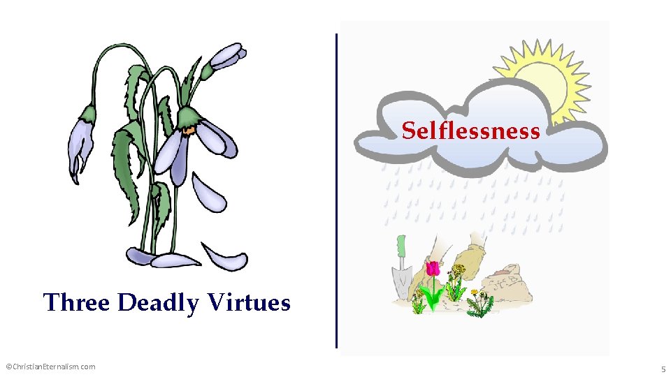 Ethics Selflessness Three Deadly Virtues ©Christian. Eternalism. com 5 