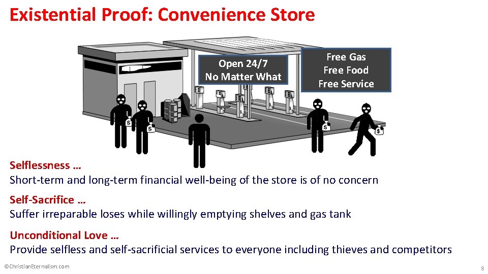 Ethics Existential Proof: Convenience Store Open 24/7 No Matter What Free Gas Free Food