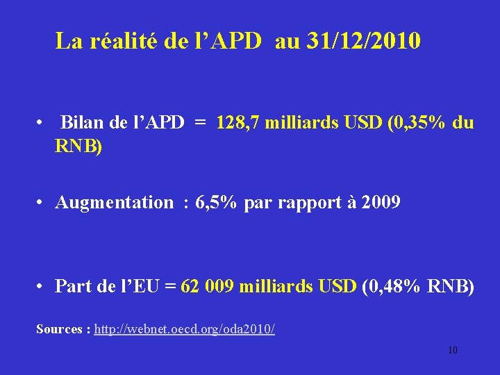 La réalité de l’APD au 31/12/2010 • Bilan de l’APD = 128, 7 milliards