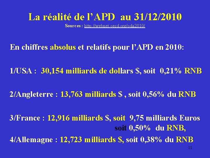 La réalité de l’APD au 31/12/2010 Sources : http: //webnet. oecd. org/oda 2010/ En