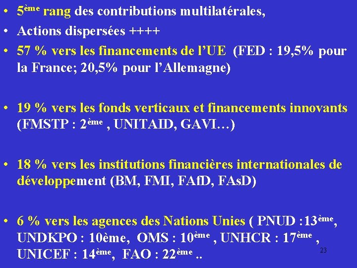  • 5ème rang des contributions multilatérales, • Actions dispersées ++++ • 57 %