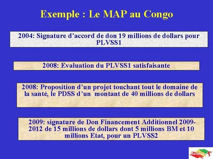 Exemple : Le MAP au Congo 2004: Signature d’accord de don 19 millions de