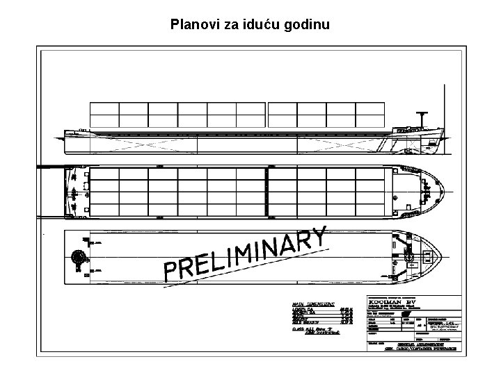 Planovi za iduću godinu 