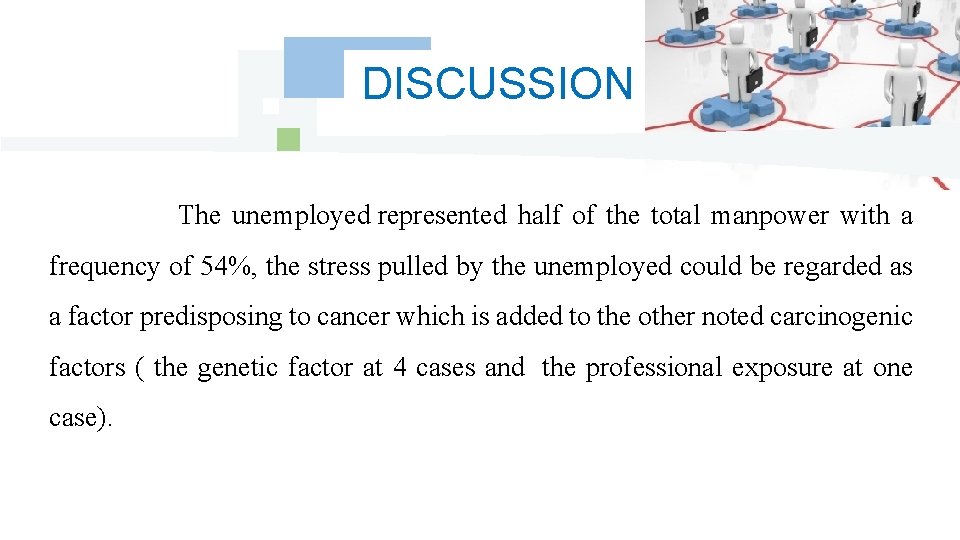 DISCUSSION The unemployed represented half of the total manpower with a frequency of 54%,