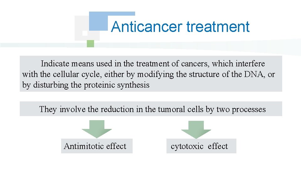 Anticancer treatment Indicate means used in the treatment of cancers, which interfere with the