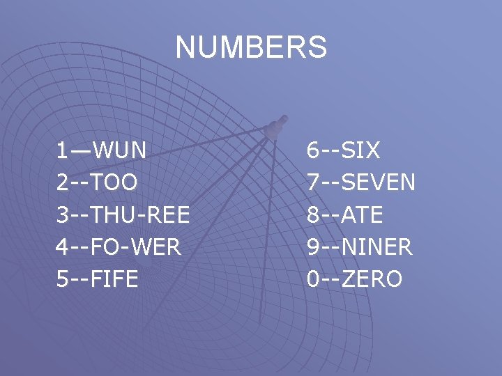 NUMBERS 1—WUN 2 --TOO 3 --THU-REE 4 --FO-WER 5 --FIFE 6 --SIX 7 --SEVEN