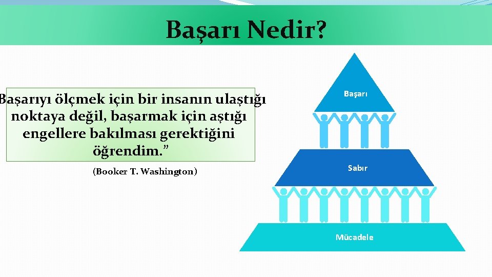 Başarı Nedir? Başarıyı ölçmek için bir insanın ulaştığı noktaya değil, başarmak için aştığı engellere