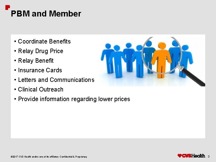PBM and Member • Coordinate Benefits • Relay Drug Price • Relay Benefit •