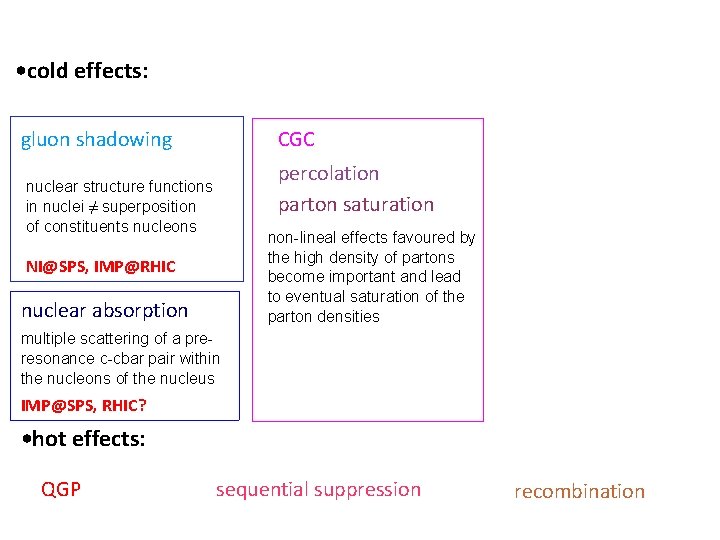  • cold effects: gluon shadowing CGC percolation parton saturation nuclear structure functions in