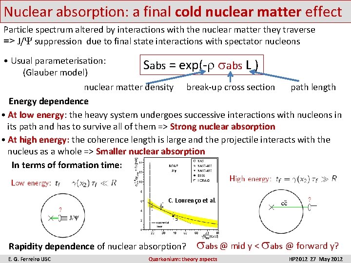 Nuclear absorption: a final cold nuclear matter effect Particle spectrum altered by interactions with