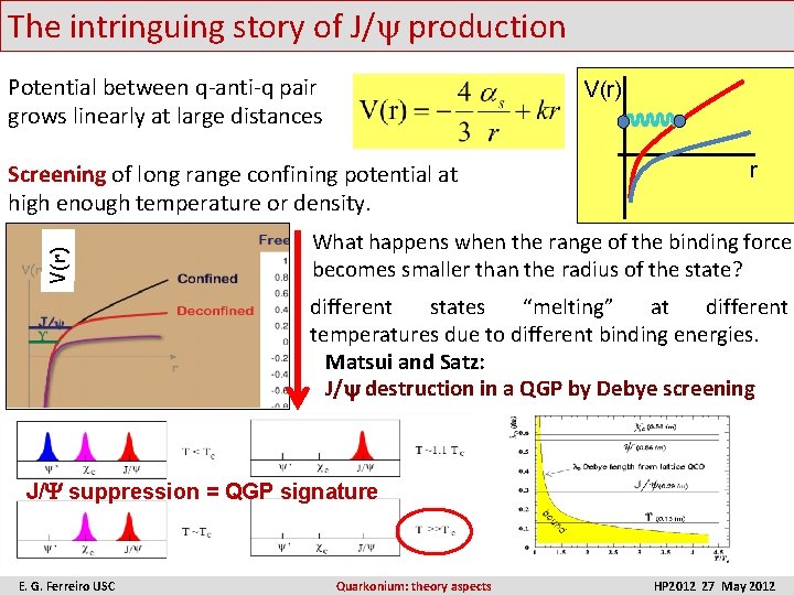 The intringuing story of J/ production Potential between q-anti-q pair grows linearly at large