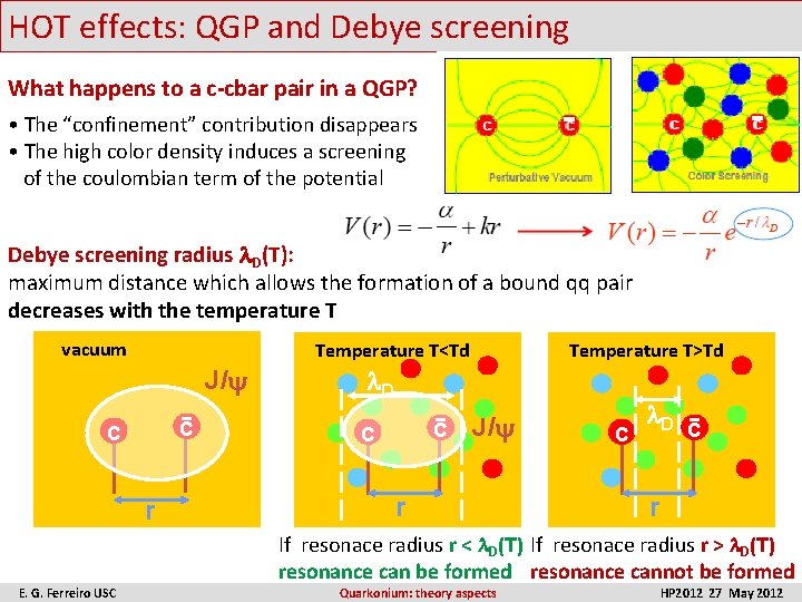 HOT effects: QGP and Debye screening What happens to a c-cbar pair in a