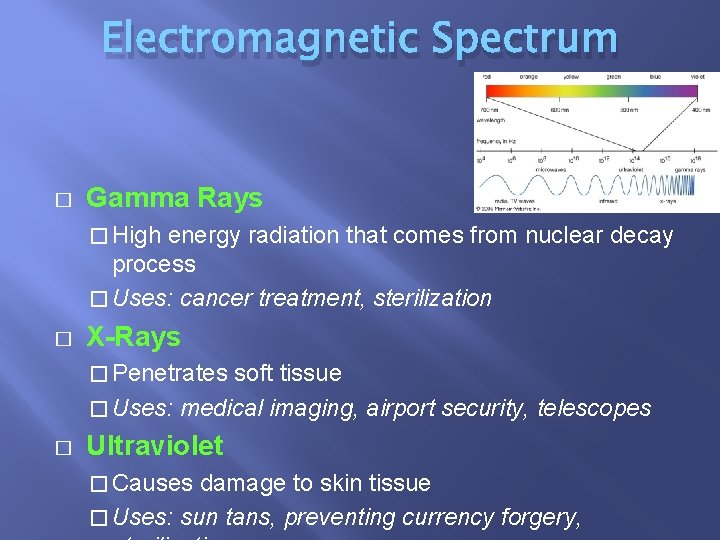 Electromagnetic Spectrum � Gamma Rays � High energy radiation that comes from nuclear decay