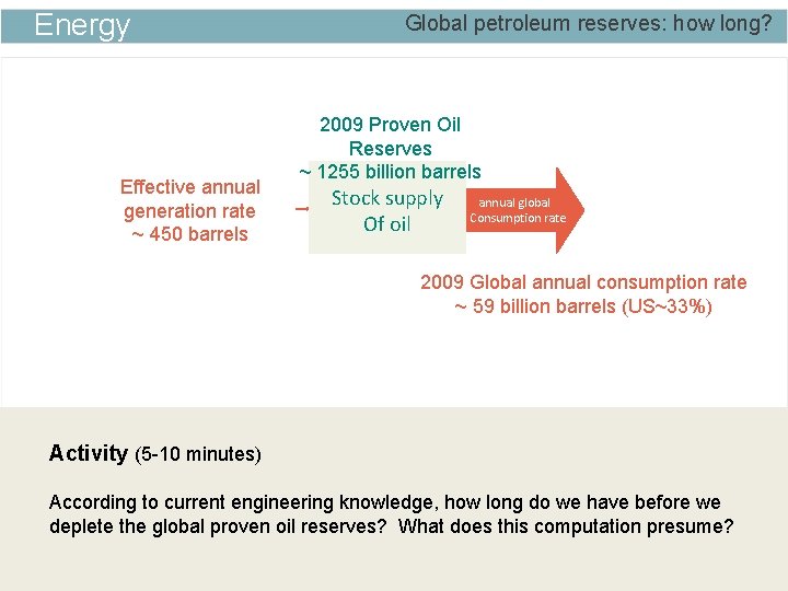 Energy Effective annual generation rate ~ 450 barrels Global petroleum reserves: how long? 2009