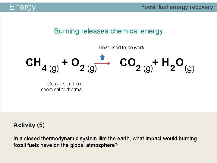 Energy Fossil fuel energy recovery Burning releases chemical energy Heat used to do work