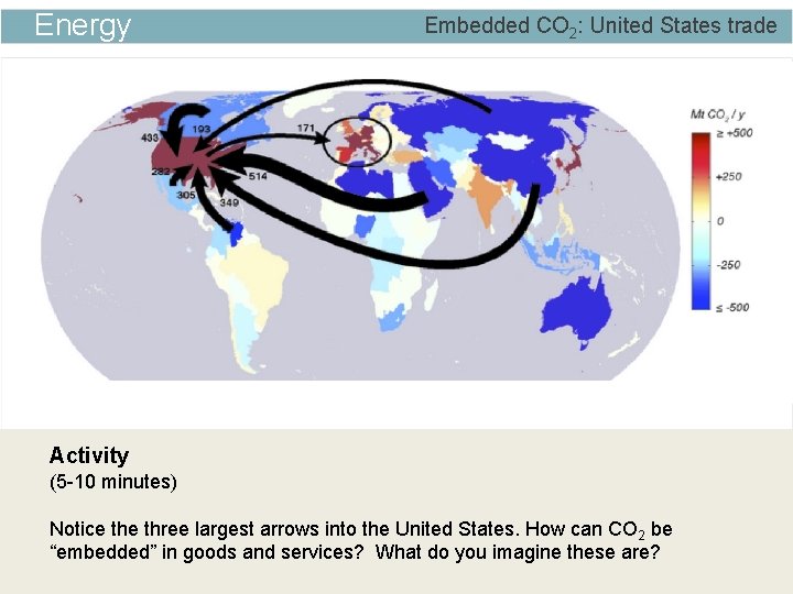 Energy Embedded CO 2: United States trade Activity (5 -10 minutes) Notice three largest