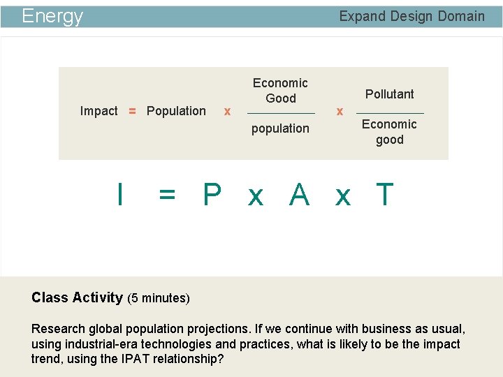 Energy Expand Design Domain Impact = Population x Economic Good population I Pollutant x