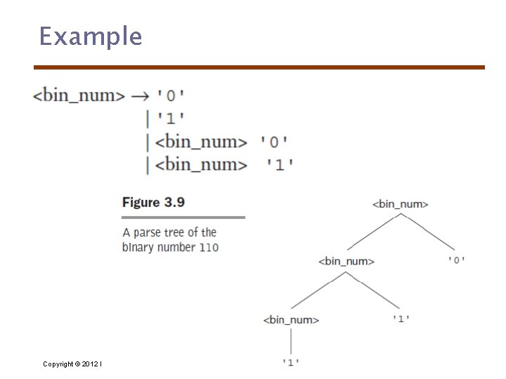 Example Copyright © 2012 Pearson Education. All rights reserved. 1 -45 