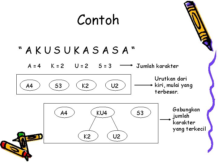 Contoh “AKUSUKASASA“ A=4 A 4 K=2 S 3 U=2 S=3 K 2 A 4