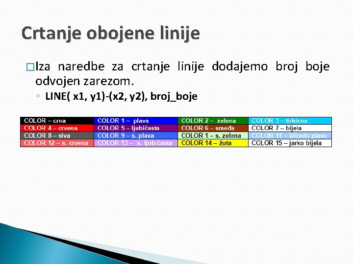 Crtanje obojene linije � Iza naredbe za crtanje linije dodajemo broj boje odvojen zarezom.