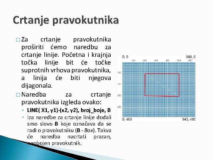 Crtanje pravokutnika � Za crtanje pravokutnika proširiti ćemo naredbu za crtanje linije. Početna i