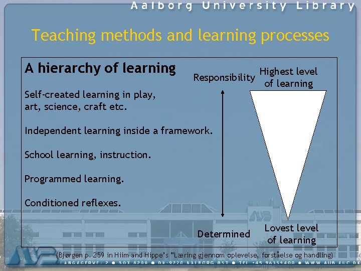 Teaching methods and learning processes A hierarchy of learning Responsibility Self-created learning in play,