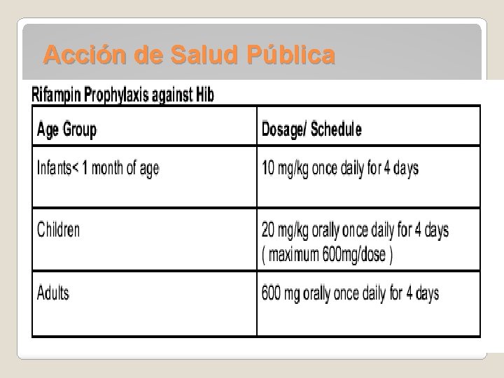 Acción de Salud Pública 