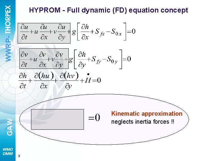 WWRP- HYPROM - Full dynamic (FD) equation concept GAW Kinematic approximation neglects inertia forces