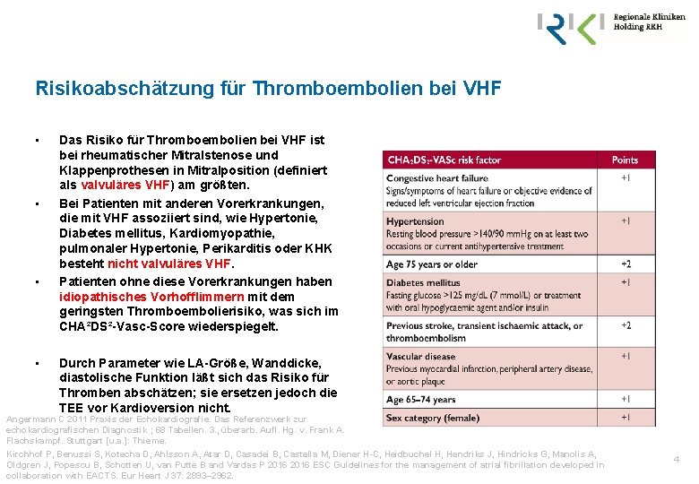 Risikoabschätzung für Thromboembolien bei VHF • • Das Risiko für Thromboembolien bei VHF ist